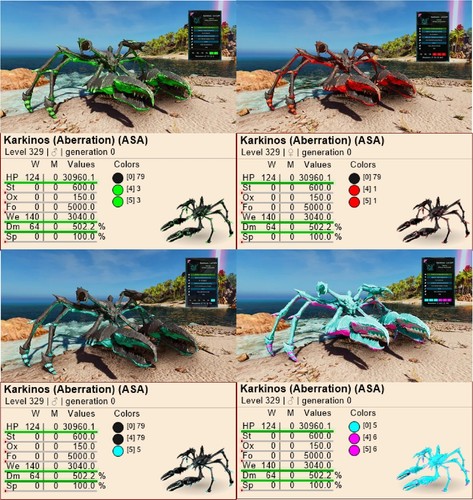 Karkinos top stats 3040 - karkinos,