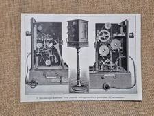 Diokinescope Hearing Aid