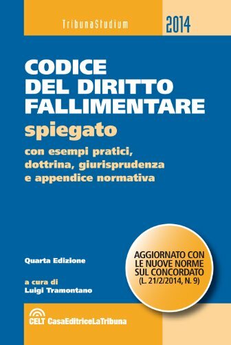 Codice del diritto