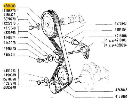 Fiat 128 modifica - 128, x1/9