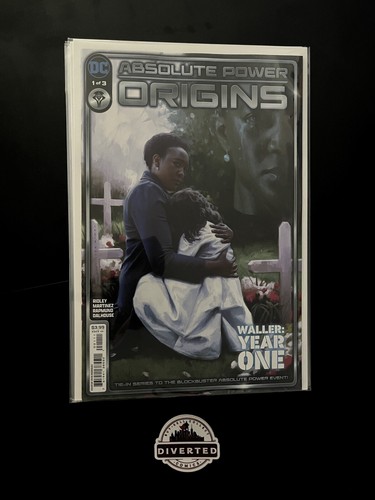 Absolute power origins di - power, (di