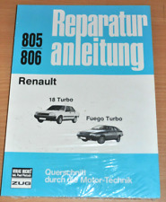 RENAULT 18 Fuego Turbo Motor
