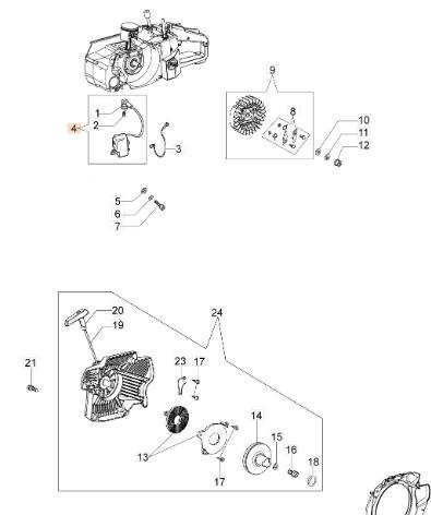 Bobina motosega mototrivella