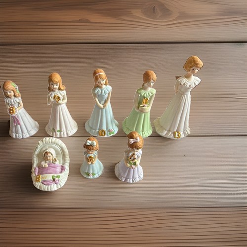 Statuine compleanno bambina