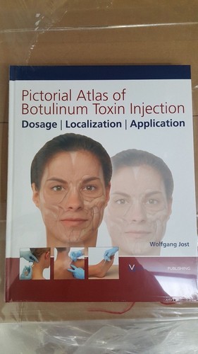 Pictorial atlas botulinum - atlas, of
