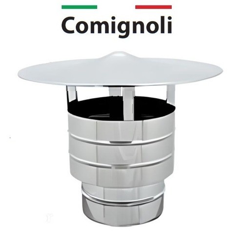 Comignolo antintemperie - antintemperie, a