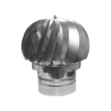 PIKAPPA 1324 Aspiratore eolico