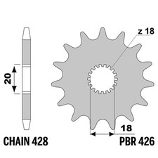 KEEWAY RKV 125 2017-2020