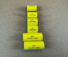 Kit di ricapitolazione per