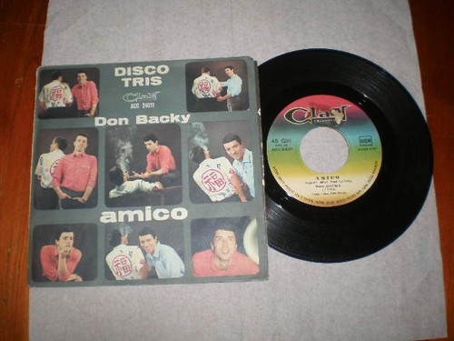 Don backy amico dimmi - don, cosa