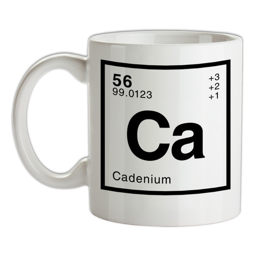 Caden periodici elemento - -,