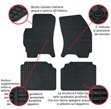 Tappetini Tappeti per CITROEN