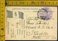 Prima guerra franchigia - prima,