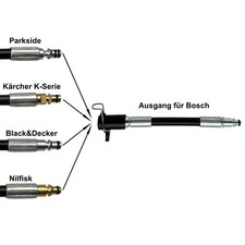 Giunto Tubo Adattatore per