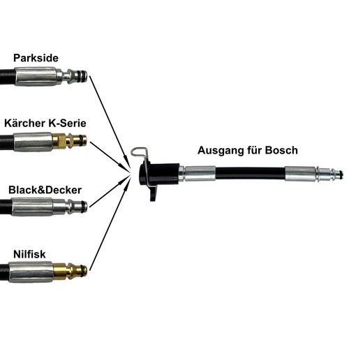 Adattatore per kärcher quick - per,