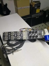 Proel Pannello 2 unit?à rack con 6 XLR Femmina e 6 Spakon femmina 4 poli (usato)