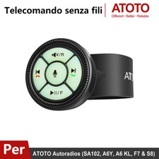 Telecomando Wireless da