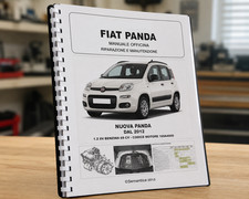 Manuale Officina Fiat Panda
