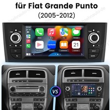 Per Fiat Grande Punto Linea