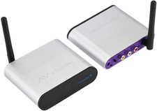 Wireless AV Sender, 5,8 Ghz