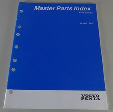 Catalogo Parti / Elenco