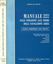 Manuale teorico pratico sulle