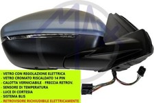 SPECCHIO SPECCHIETTO