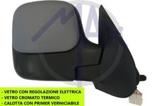 SPECCHIO SPECCHIETTO