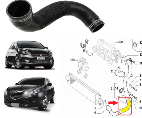 Manicotto intercooler tubo - manicotto, per