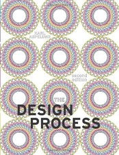 THE DESIGN PROCESS By Karl