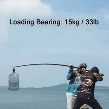 Palo a rete da pesca