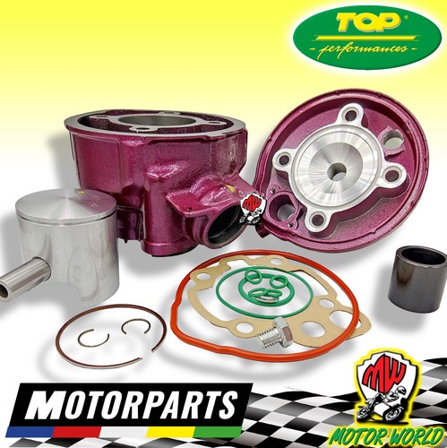 Kit gruppo termico - kit,