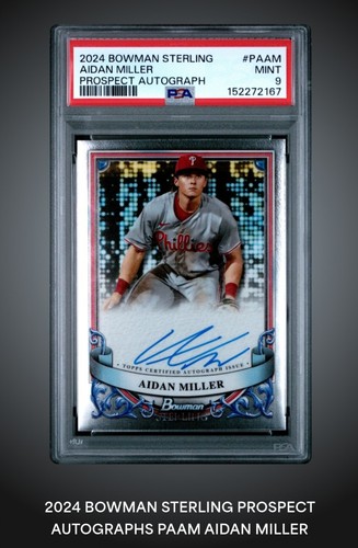 Aidan miller 2024 bowman - miller,