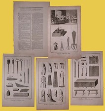 Tailleur D'Habits Sartoria Sarto 24 tavole Diderot et D'Alembert 1762 etoffes