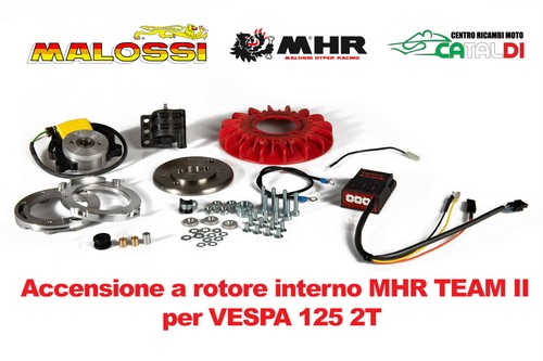 Accensione rotore interno - a,