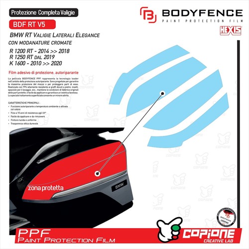 Protezione valigie bmw 1250 - bmw,