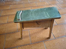 Sciuscia'. Pulisciscarpre