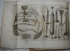 CHIRURGIA – fig. 1759 –