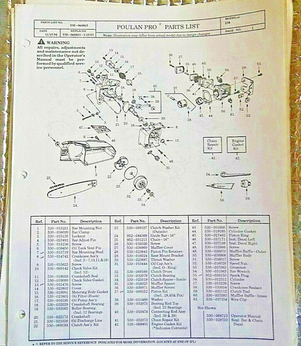 Lista ricambi motosega - , poulan
