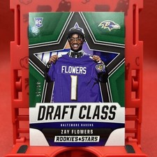 2023 Panini Rookies & Stars