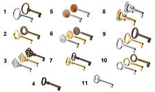 Zierschlüssel Chiavi Antico