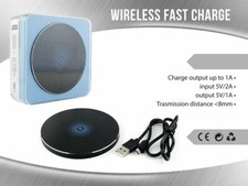 x Base Di Ricarica Wireless