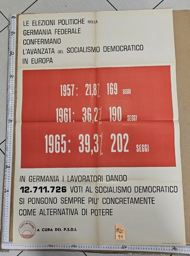 Manifesto psdi partito - manifesto,