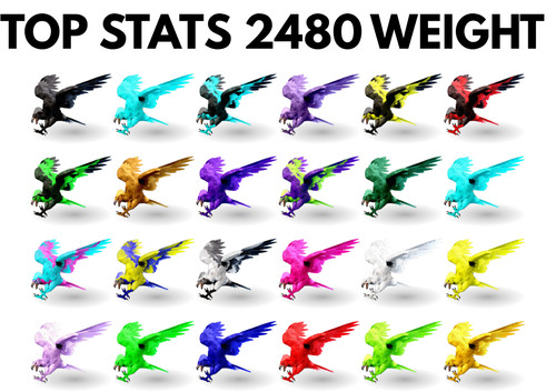 Argentavis 2480 peso top - argentavis,