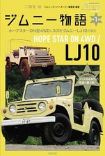 Suzuki Jimny LJ 10 Birth Jimny