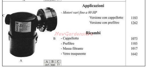 Filtro olio per