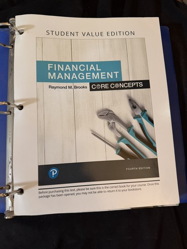 Financial management core - financial, management: