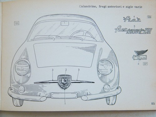 Abarth 700 1000 - abarth,