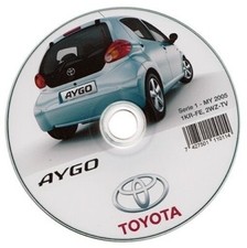 Toyota Aygo (dal 2005)manuale