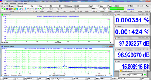 Scheda audio oscilloscopio